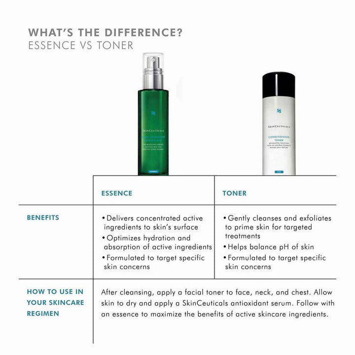 SkinCeuticals Phyto Corrective Mist + lyxprov värde 250:-