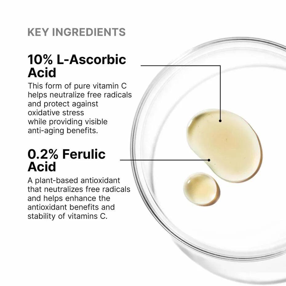 SkinCeuticals Serum 10 + gåva värde 650:-