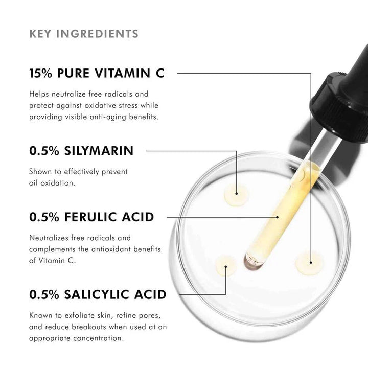 SkinCeuticals Silymarin CF + gåva värde 650:-