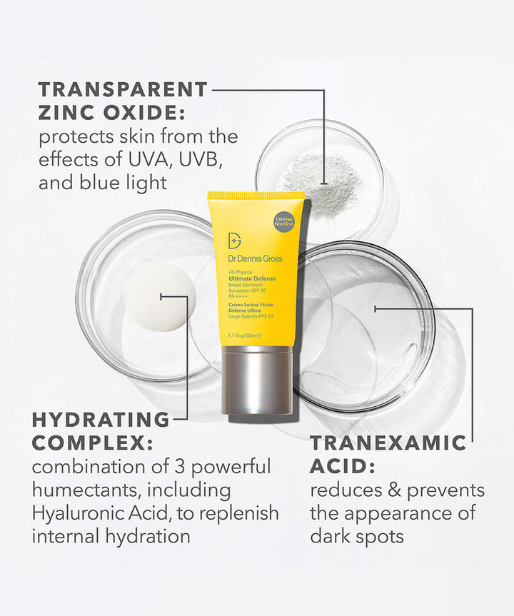 Dr Dennis Gross All-Physical Ultimate Defense Broad Spectrum Sunscreen SPF 50